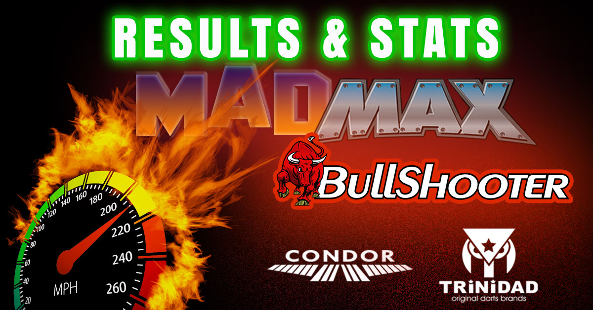 MAD MAX SINGLES JAN 2020 – RESULTS