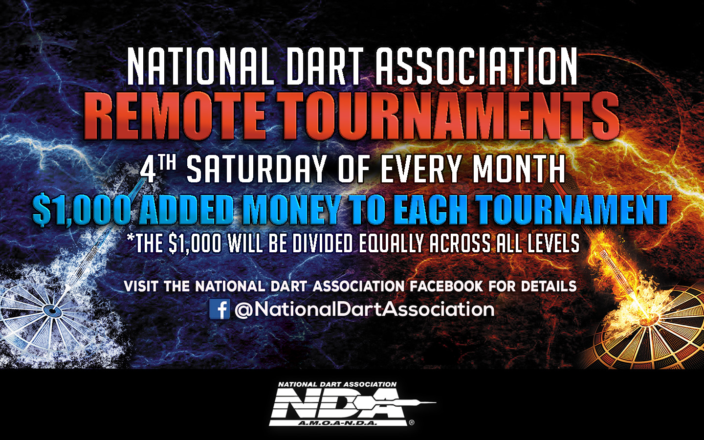 NDA DOUBLES