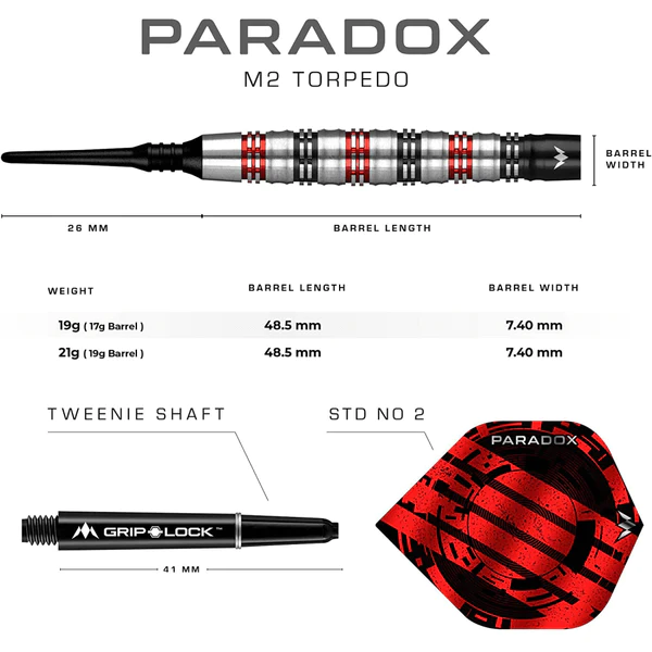 P-MI-SO-PARADOX-M2-Parent-3